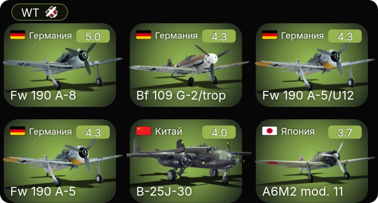 WT — Fw 190 A-5 | Bf 109 G-2/trop | Fw 190 A-8 | Fw 190 A-5/U12 | Ki-44-II hei