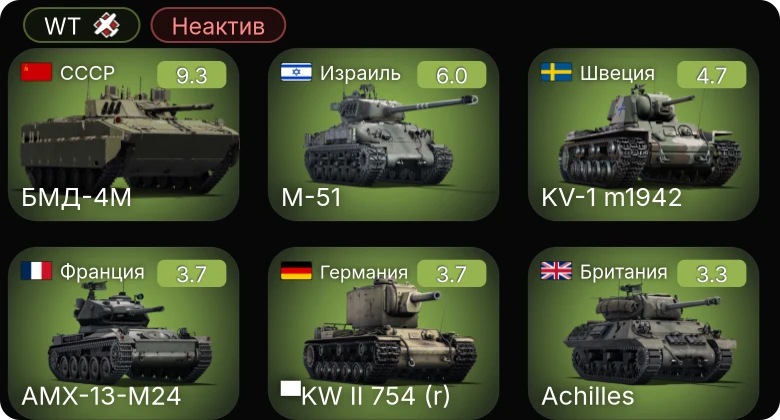 WT — Неактив | 6 ранг: 1шт БМД-4M