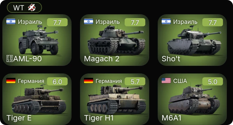 WT — Magach 2 | Sho't | AML-90 | M24 | M6A1