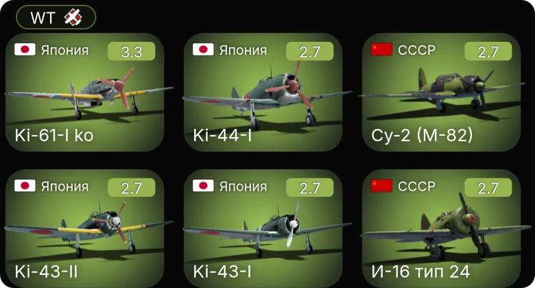 WT — Ki-61-I ko | Ki-44-I | C. 200 серия 3 | P-36C | F2A-1