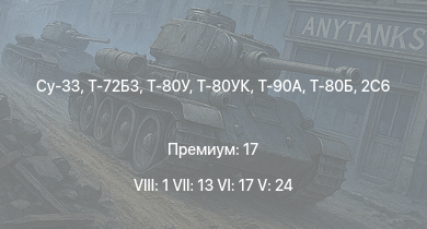 WT — 8 ранг: 1шт 7 ранг: 13шт 6 ранг: 17шт Су-33