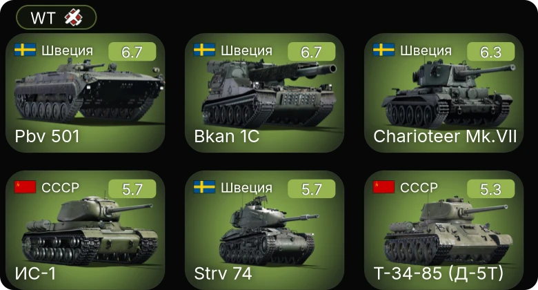 WT — Pbv 501 | Bkan 1C | Strv 74 | Charioteer Mk.VII | M24