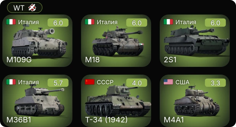 WT — M18 | M36B1 | M109G | 2S1 | M4A1