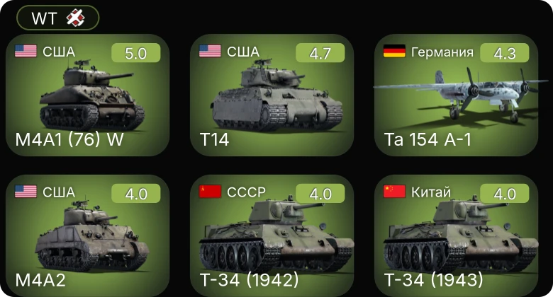 WT — M4A1 (76) W | T14 | ▀Pz.Kpfw. Churchill | Ta 154 A-1 | ␗Т-34 (1943)