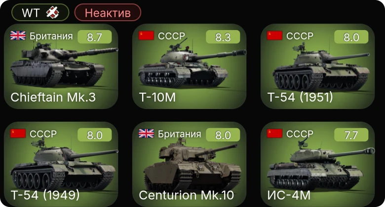 WT — Неактив | 6 ранг: 2шт 5 ранг: 6шт Bf 109 E-7/U2