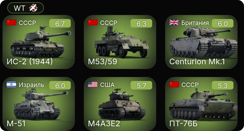 WT — Су-6 (АМ-42) | M53/59 | ИС-2 (1944) | Centurion Mk.1 | Skink