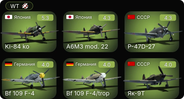 WT — Ki-84 ko | Bf 109 F-4/trop | Bf 109 F-4 | Пе-2-205 | Як-9Т