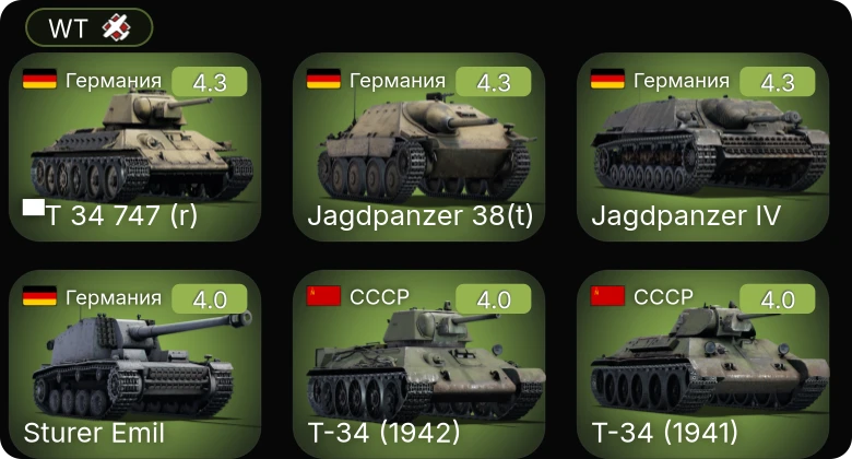 WT — Jagdpanzer 38(t) | ▀T 34 747 (r) | Na-To | M24 | Chi-Nu