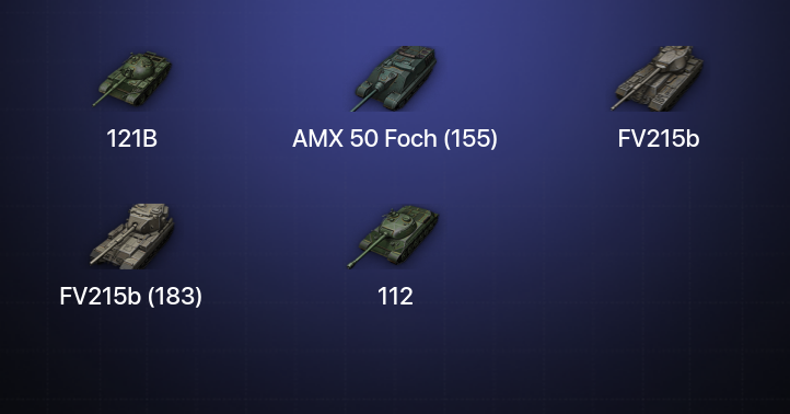 World of Tanks — 29 Топов  