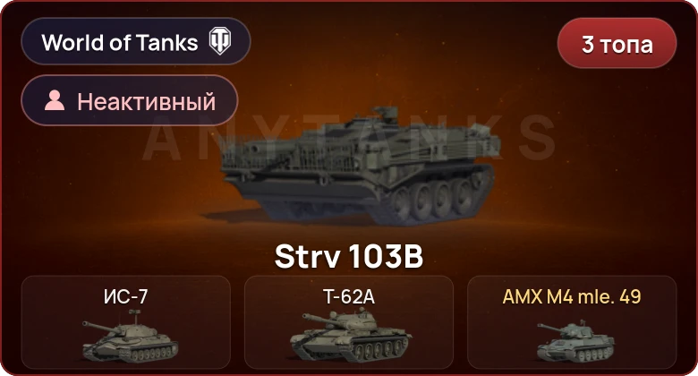 World of Tanks — Неактив | 3 Топа  