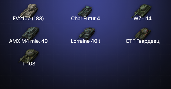 World of Tanks — 10 Топов  