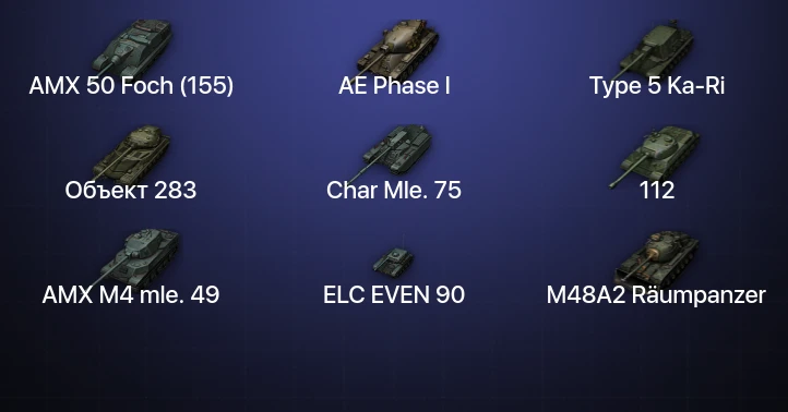 World of Tanks — 20 Топов  