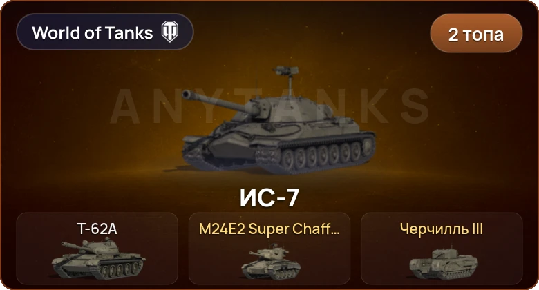 World of Tanks — 2 Топа  