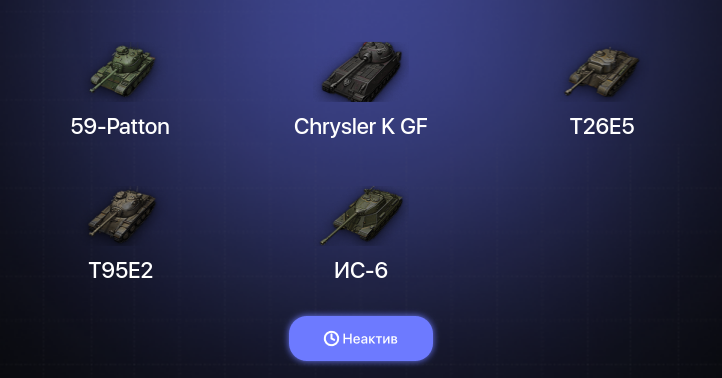 World of Tanks — Неактив | 2 Топа  