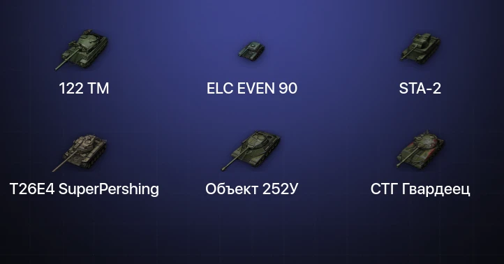 World of Tanks — 7 Топов  