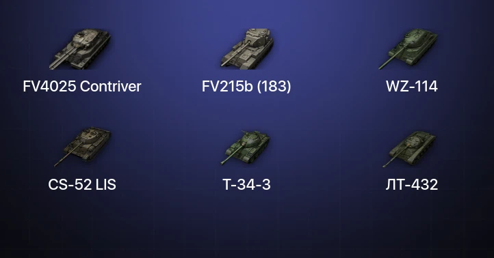 World of Tanks (EU) — 6 Топов | FV4025 Contriver 