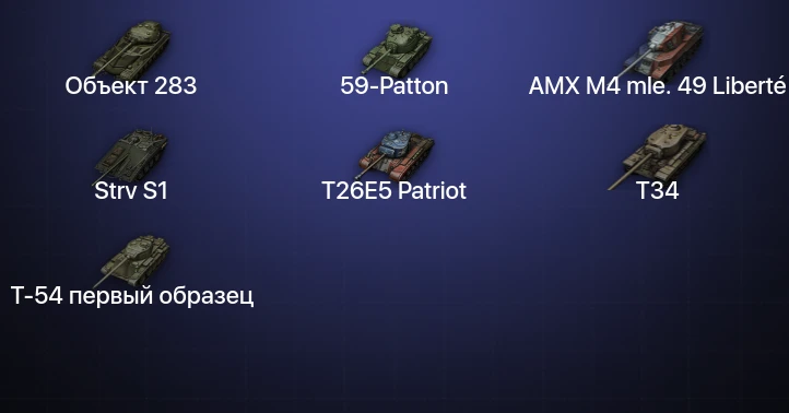 World of Tanks — 5 Топов  