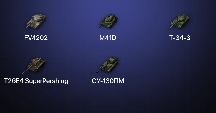 World of Tanks — 14 Топов  