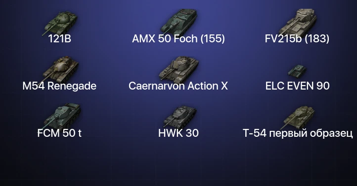 World of Tanks — 12 Топов  