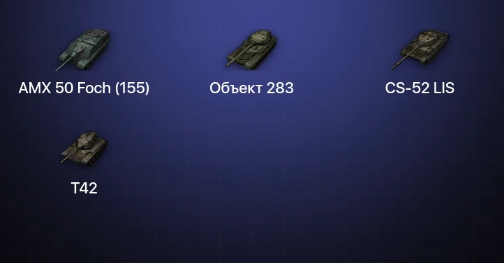 World of Tanks — 4 Топа  