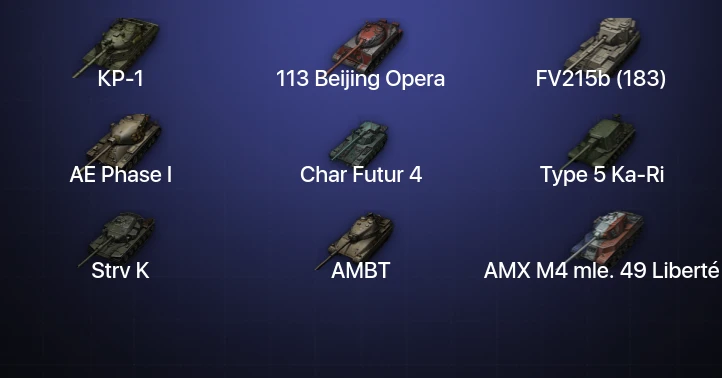 World of Tanks — 13 Топов | КР-1 