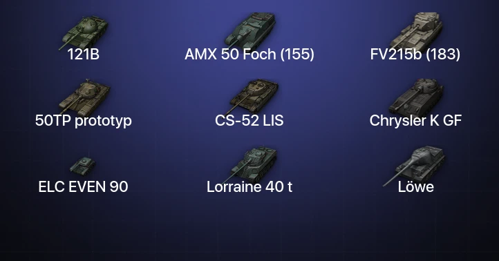World of Tanks — 11 Топов  