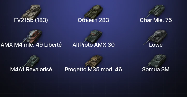 World of Tanks — 8 Топов  