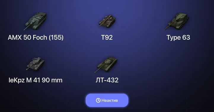 World of Tanks — Неактив | 2 Топа  
