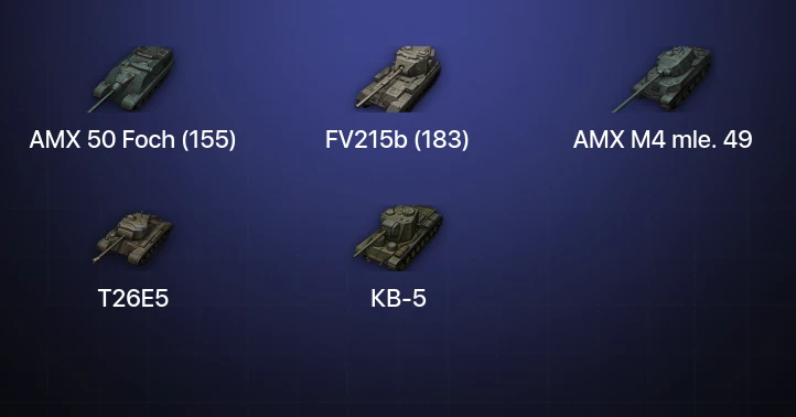 World of Tanks — 8 Топов  