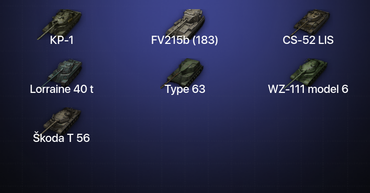 World of Tanks — 12 Топов | КР-1 