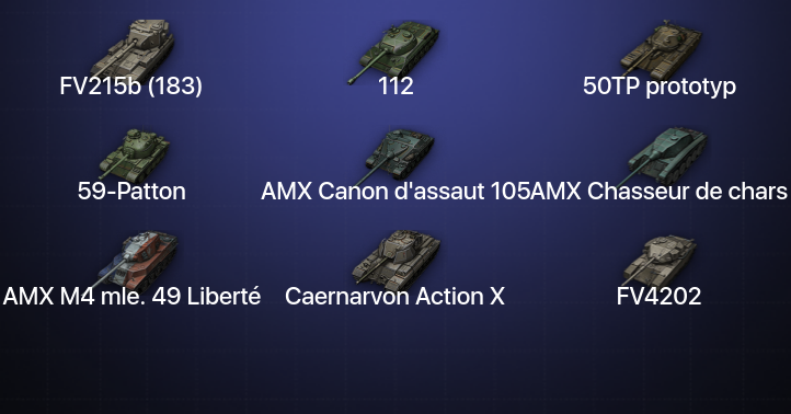 World of Tanks — 10 Топов  