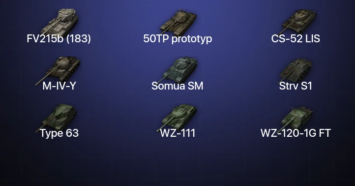 World of Tanks — 14 Топов  