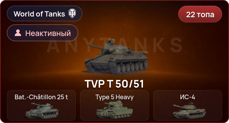 World of Tanks — Неактив | 22 Топа  