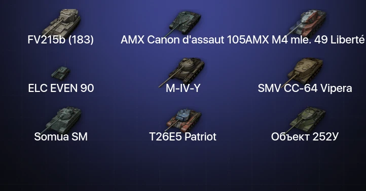 World of Tanks — 8 Топов  