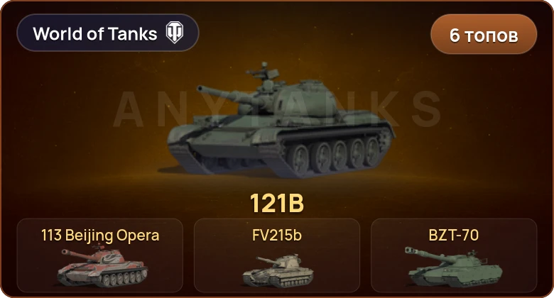 World of Tanks (EU) — 6 Топов  