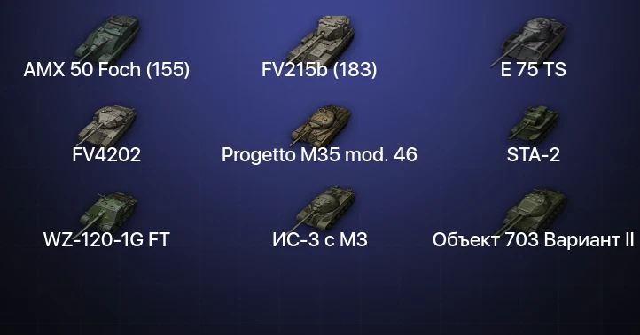 World of Tanks — 14 Топов  