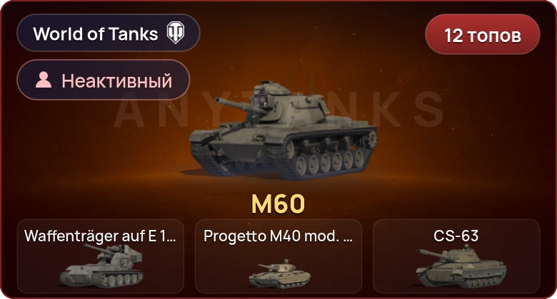 World of Tanks — Неактив | 12 Топов  