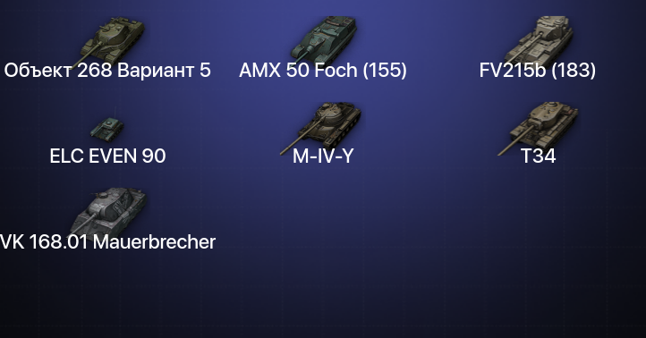 World of Tanks — 20 Топов  