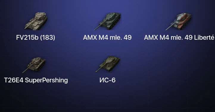 World of Tanks — 8 Топов  