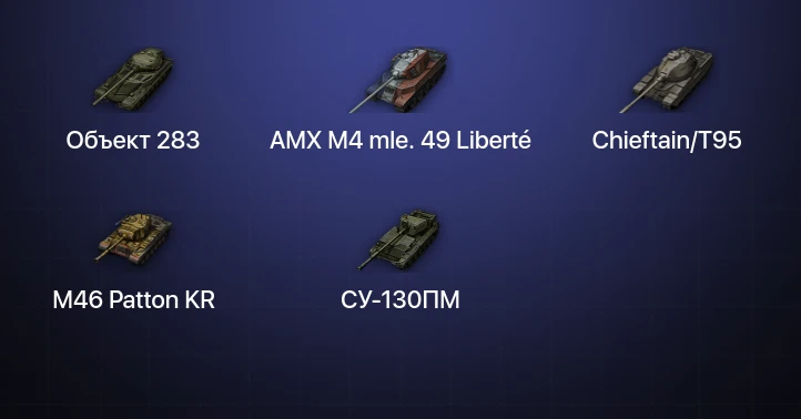 World of Tanks — 5 Топов  