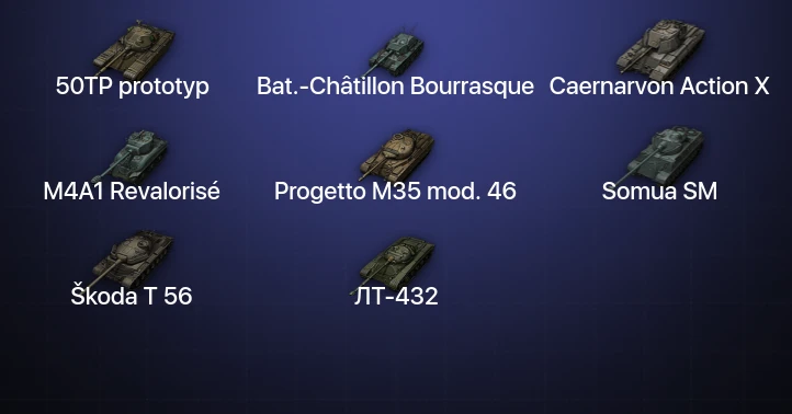 World of Tanks — 3 Топа  