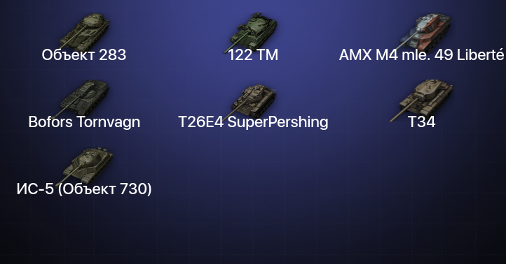 World of Tanks — 6 Топов  