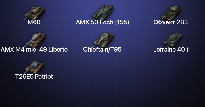 World of Tanks — 13 Топов  