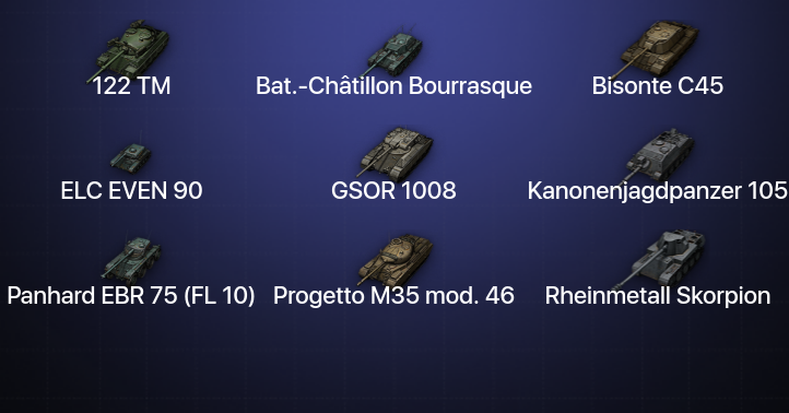 World of Tanks — 7 Топов  