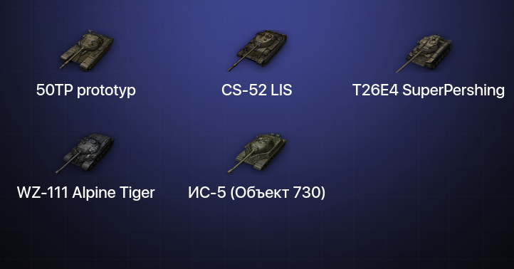 World of Tanks — 5 Топов  