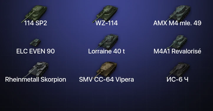 World of Tanks — 7 Топов  