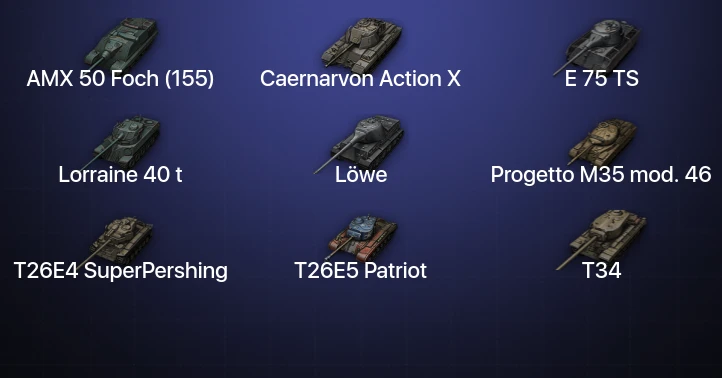 World of Tanks — 5 Топов  