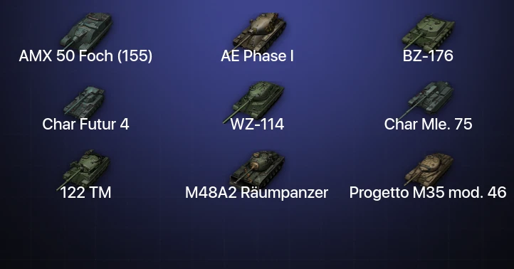 World of Tanks — 14 Топов  