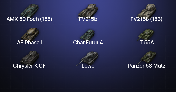 World of Tanks — 27 Топов  