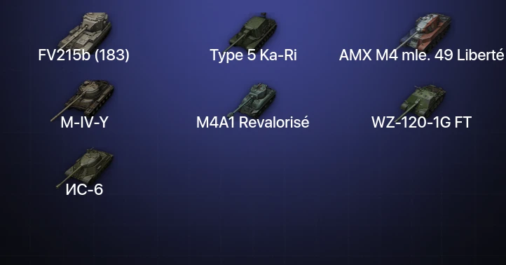 World of Tanks — 6 Топов  